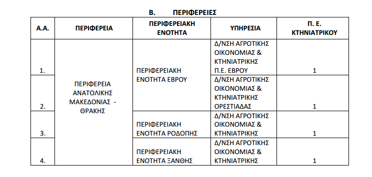 1 7, Sfirixtra.gr