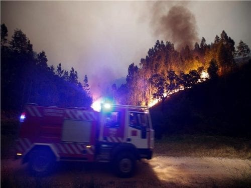 28718928 2017 06 18T062756Z 768060061 RC1F90390F80 RTRMADP 3 PORTUGAL FIRE.limghandler 500x375, Sfirixtra.gr