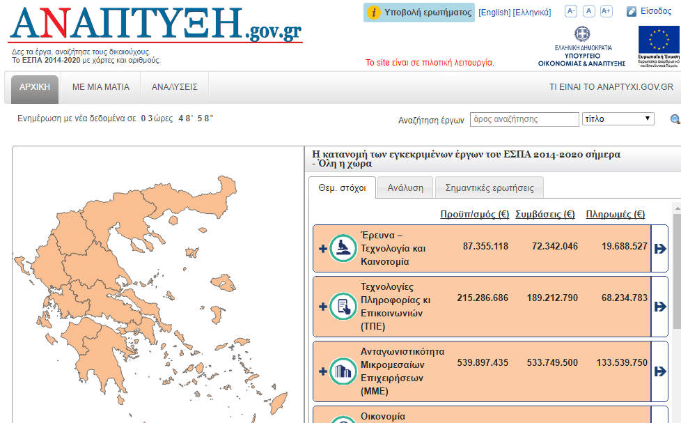 2017 07 01 2111, Sfirixtra.gr