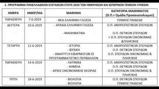 panellhnies-sfirixtra