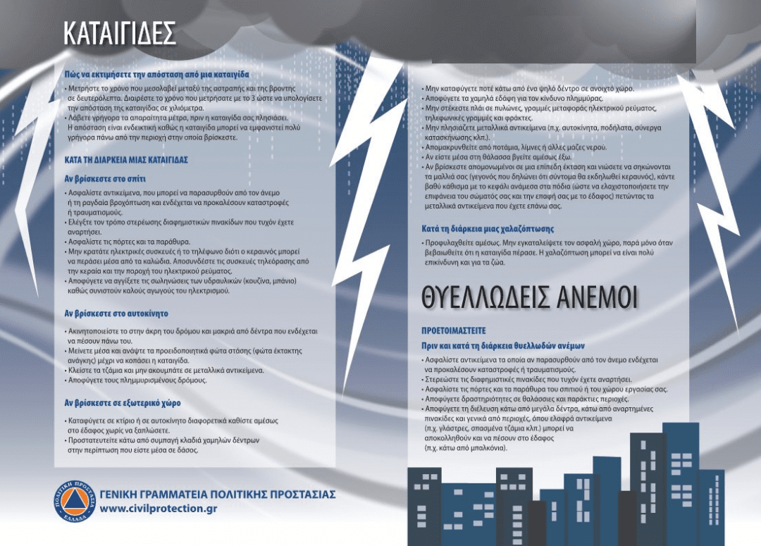 Καιρός οδηγίες